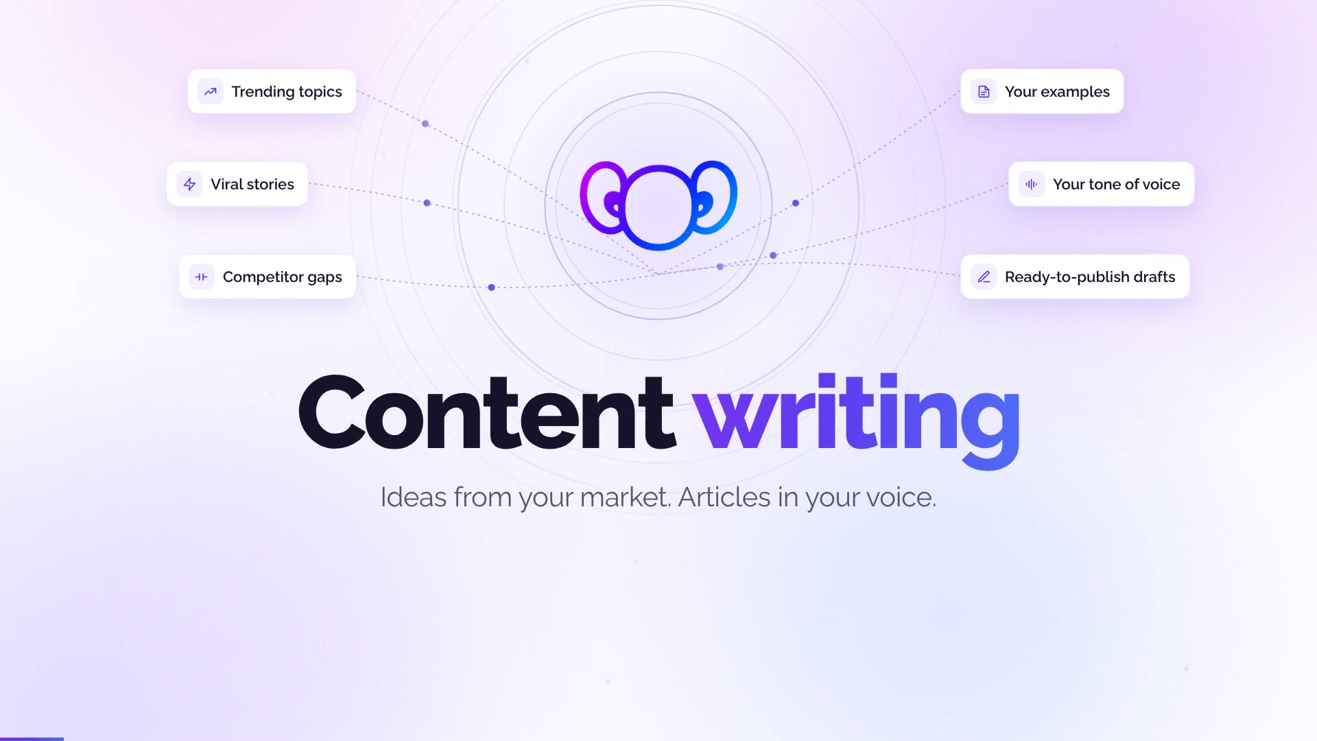 Screen from the video: Content writing: ideas to articles in your voice
