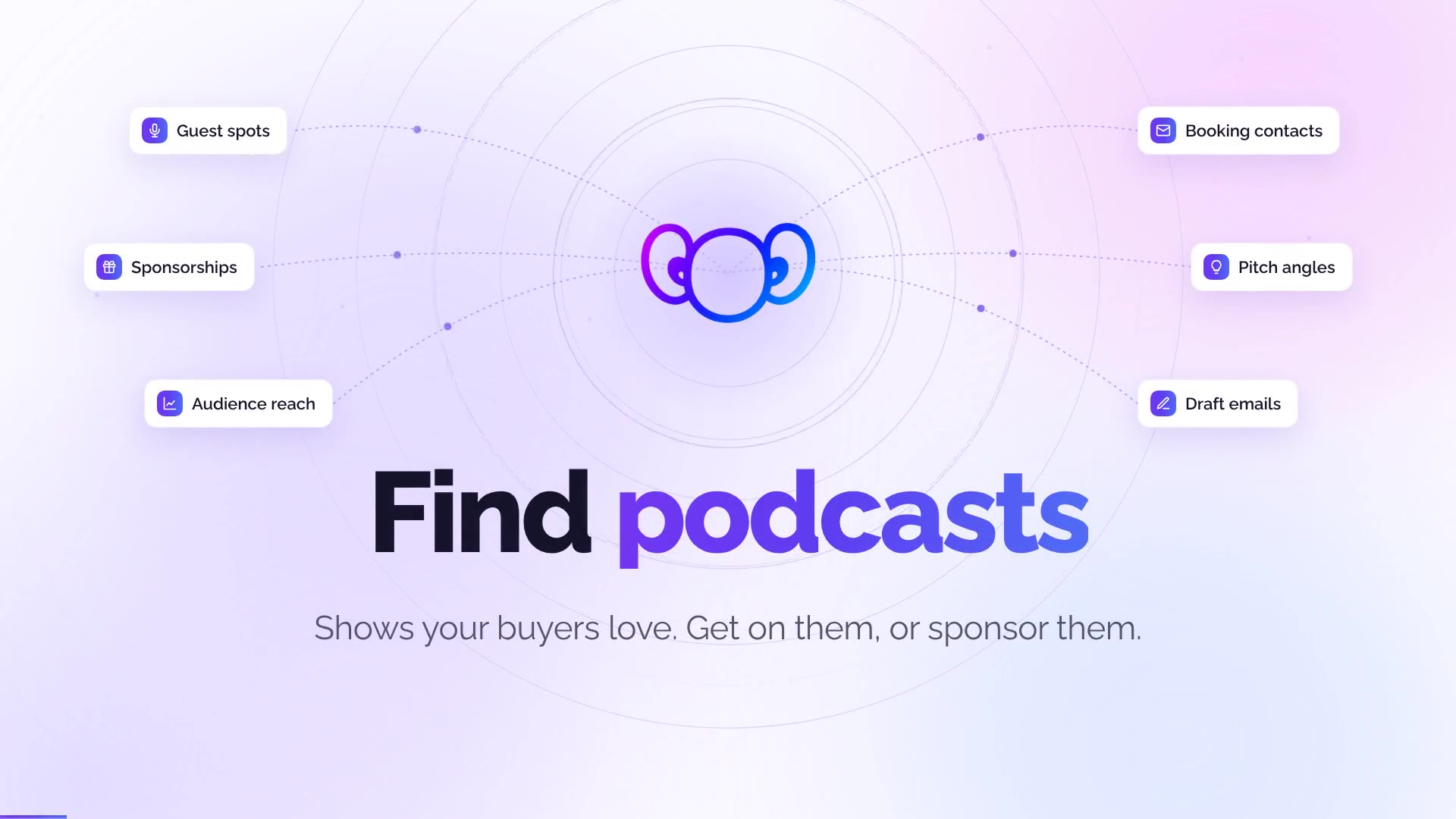 Screen from the video: Finding podcasts to guest on or sponsor